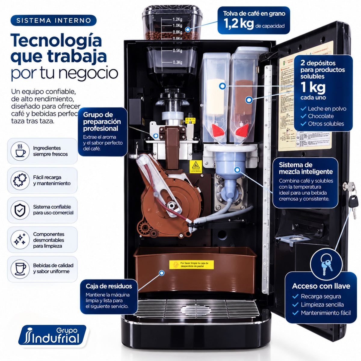 Sistema interno de la Golden Paris E2S con tolva de café de 1,2 kg, dos depósitos de solubles y acceso con llave.