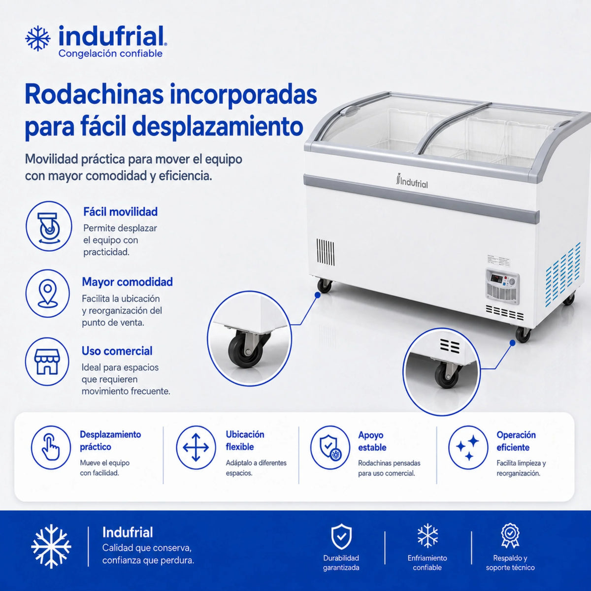 Control de temperatura del ICV-700