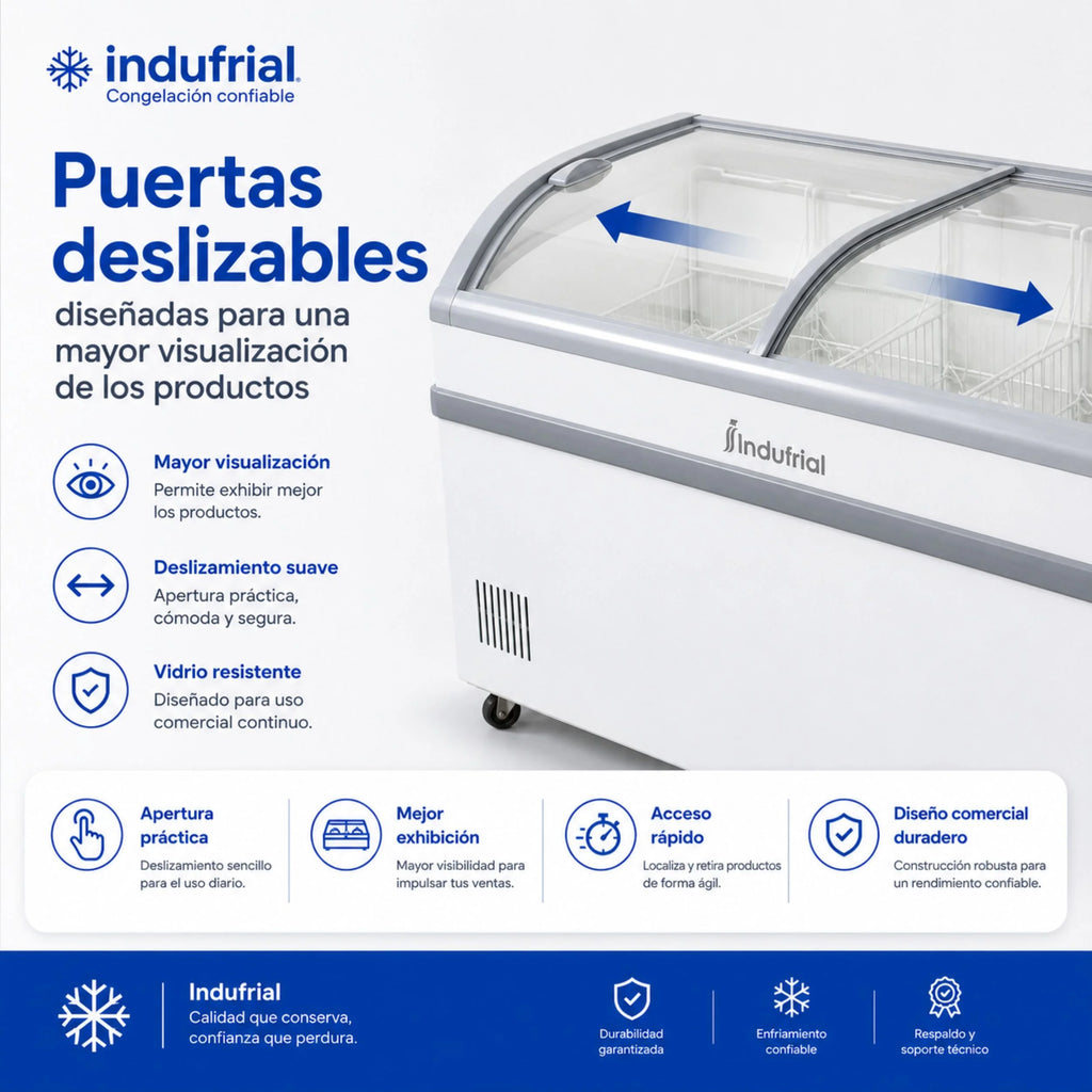 Gabinete interior laminado en frío y exterior galvanizado prepintado del congelador horizontal Indufrial ICV-700.
