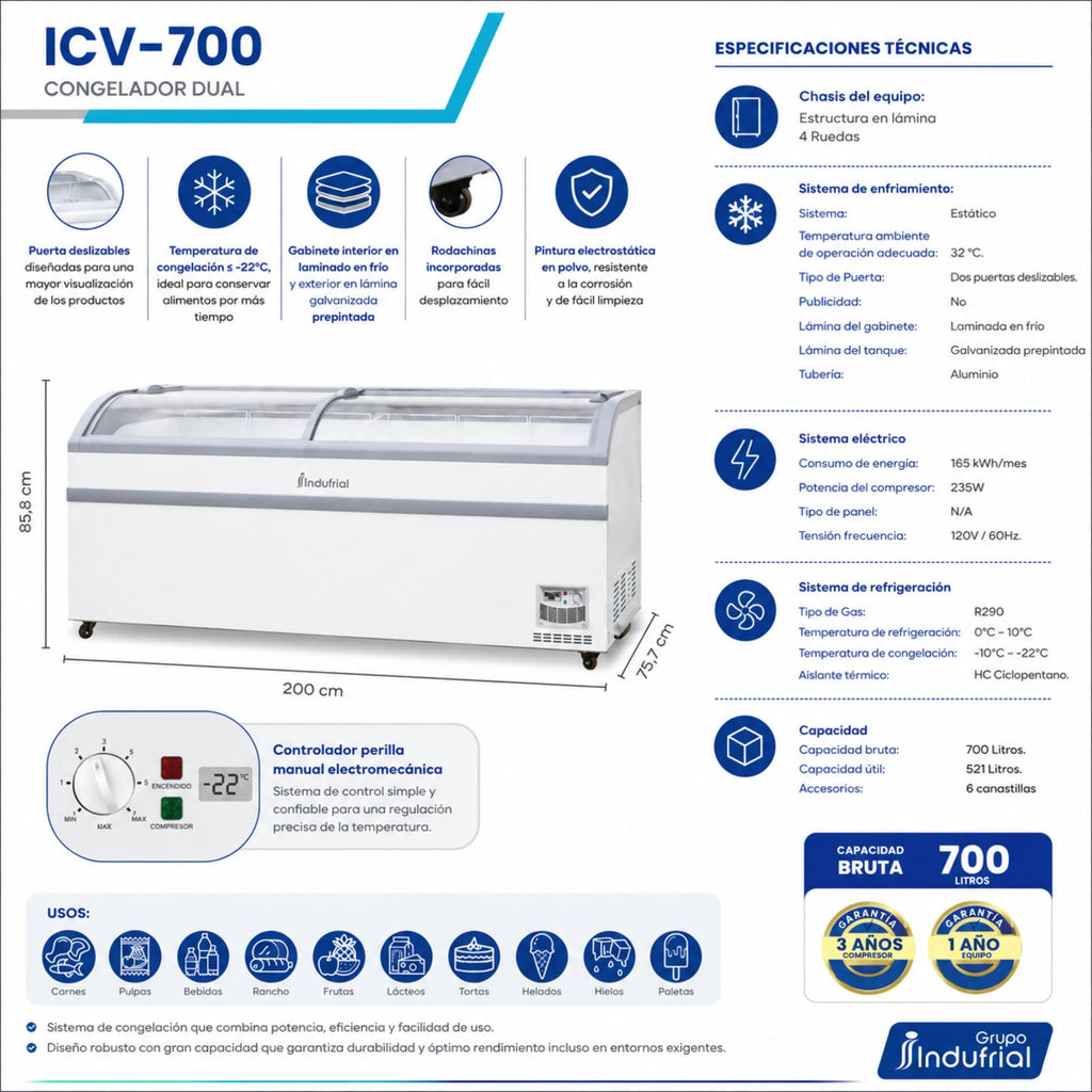 Pintura electrostática en polvo del congelador Indufrial ICV-700, resistente a la corrosión y de fácil limpieza.
