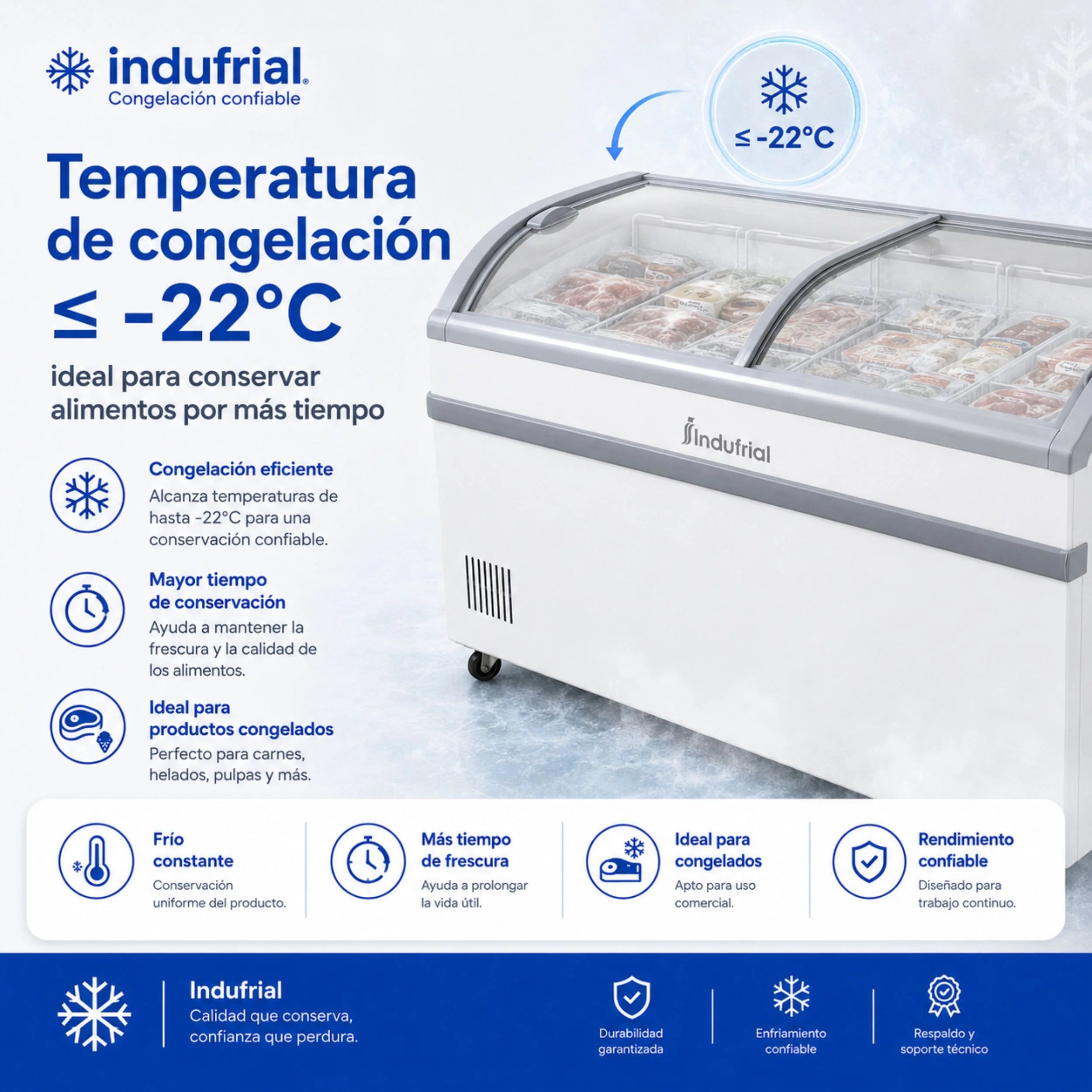 Ficha técnica del congelador horizontal dual Indufrial ICV-700 con capacidades, medidas, consumo y temperaturas de operación.