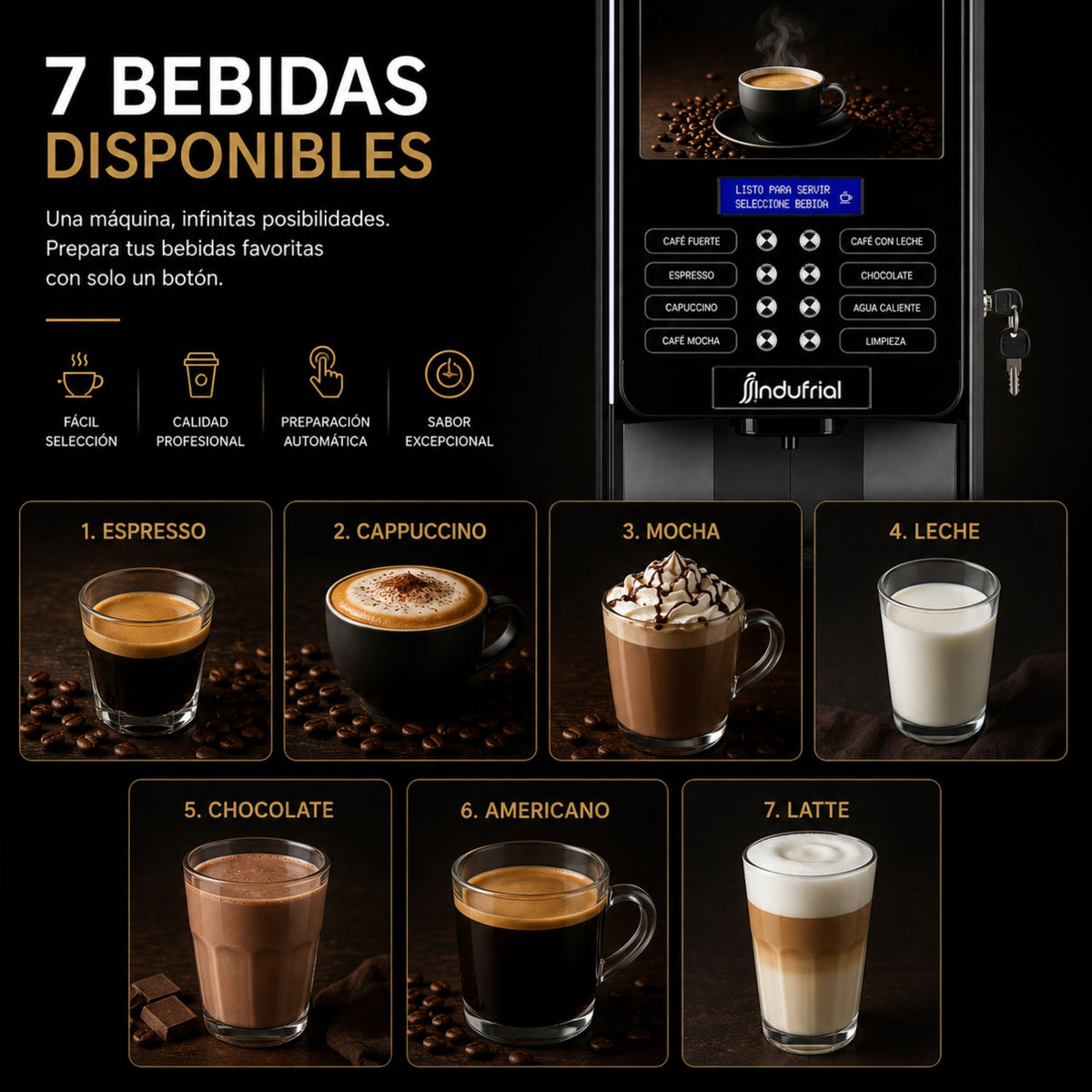Siete bebidas de la Golden Paris E2S: espresso, cappuccino, mocha, leche, chocolate, americano y latte.