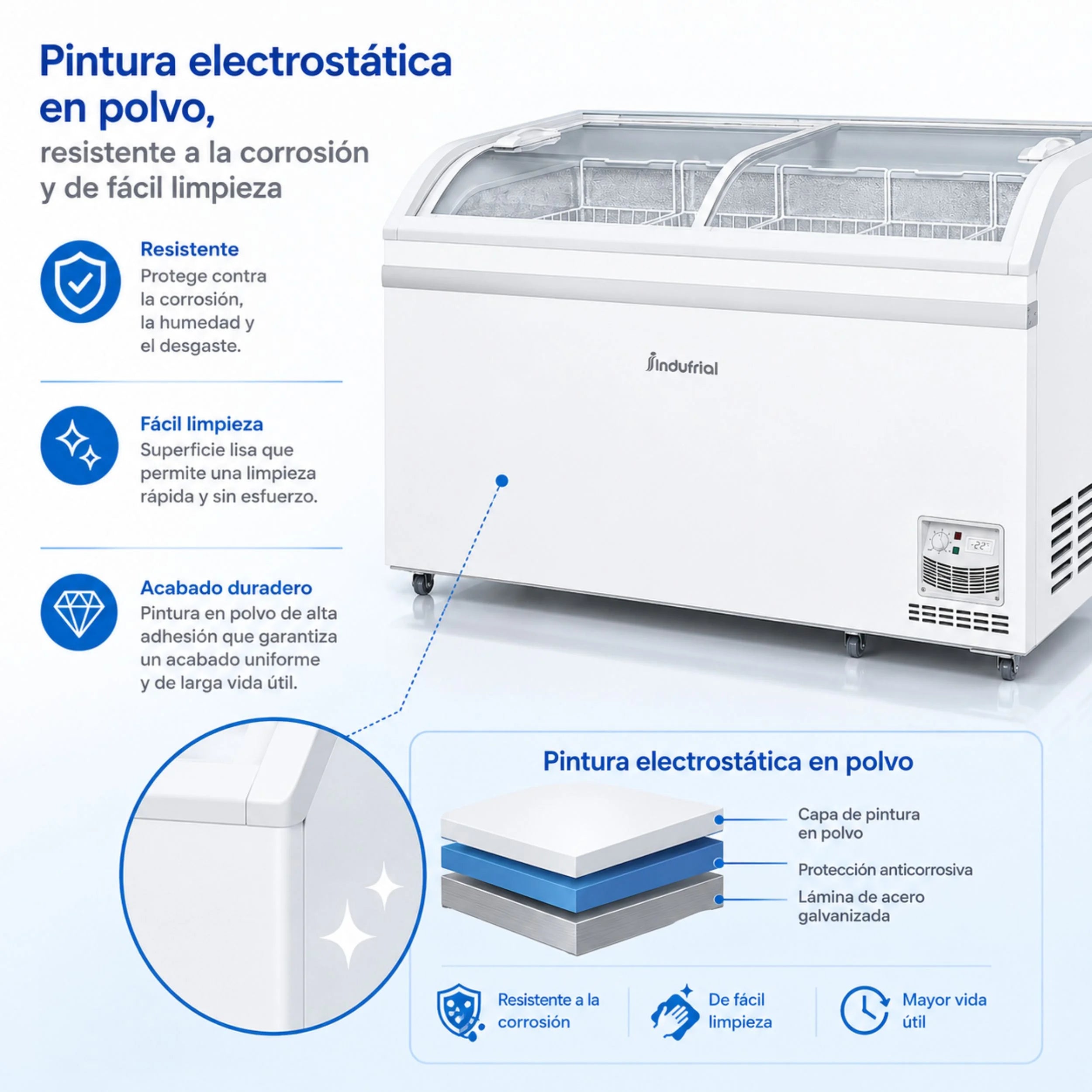 Congelador horizontal Indufrial ICV-500 con pintura electrostática en polvo resistente a la corrosión y de fácil limpieza.